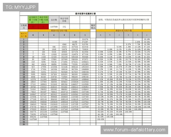 十一选五开奖结果分析与走势预测技巧大全助你稳步提高中奖概率
