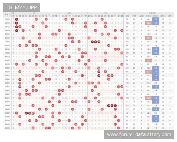十一选五走势图分析与技巧解读，助你精准预测未来开奖结果
