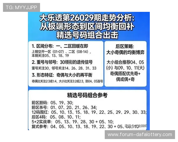 大乐透最新开奖走势分析及号码预测参考指南