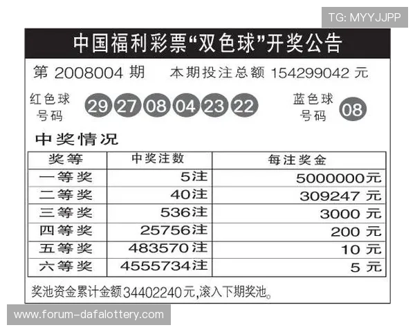 广东11选5新浪彩票：精准分析与投注技巧，助您轻松赢取大奖