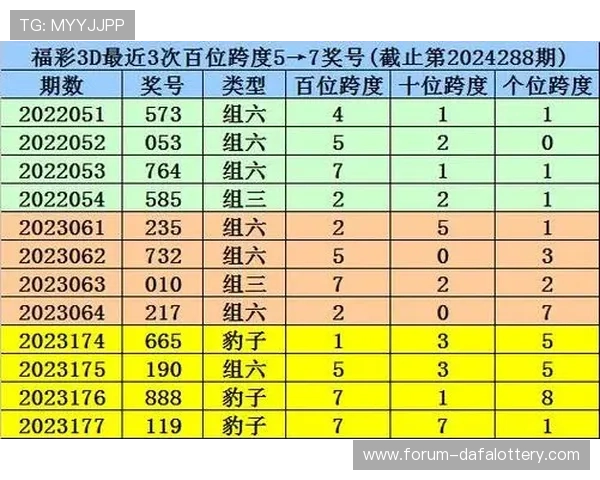 快速下载彩票APP入口轻松体验投注乐趣，获取最新开奖信息与优惠活动