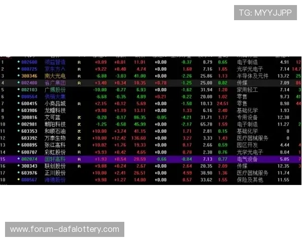 极速时时彩查询全面解析及时准确获取最新开奖号码方法技巧