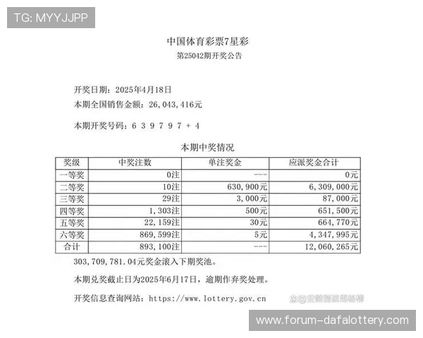 最新彩票开奖查询结果揭晓 全国中奖号码及奖金详情一览