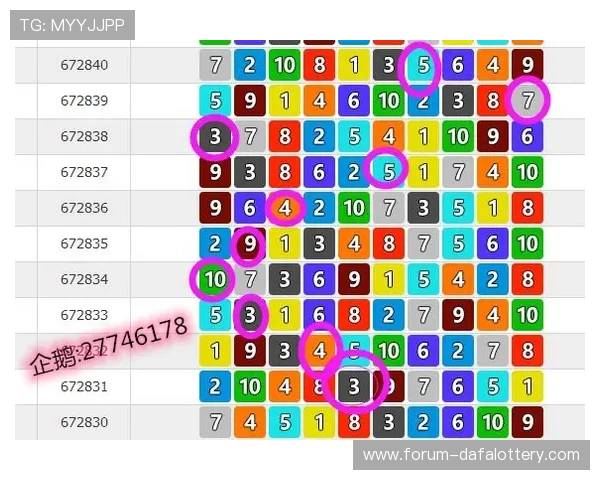 竞速PK10走势图分析与技巧揭秘，助你精准预测与快速致富