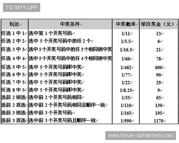 11选5视频技巧全面解析新手快速掌握选号思路提升中奖概率指南