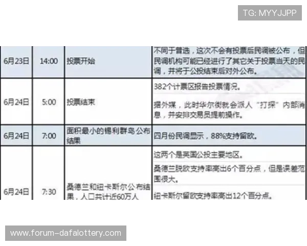 今晚福彩开奖结果查询时间节点全解析与最新开奖动态追踪指南