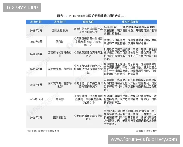 北京PK10历史数据分析与走势规律深度研究报告 北京PK10历史数据分析与走势规律深度研究报告