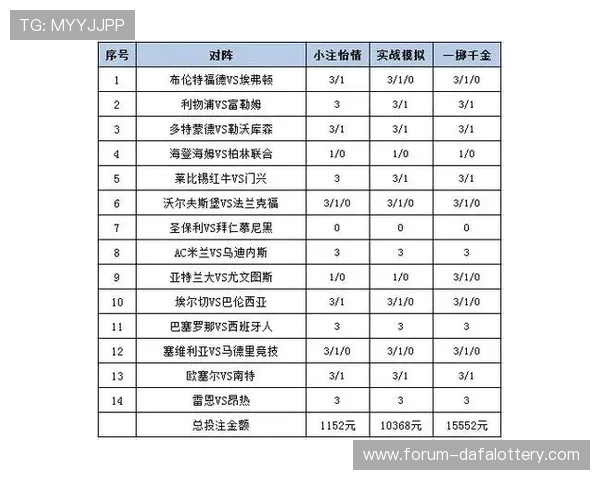 彩票投注技巧全解析:提升中奖概率的实用策略与方案汇总 彩票投注技巧全解析:提升中奖概率的实用策略与方案汇总