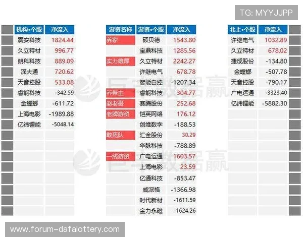 揭秘PK10投注技巧与实战策略全面提升中奖率方法 揭秘PK10投注技巧与实战策略全面提升中奖率方法
