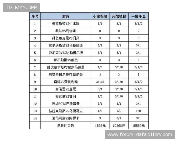 揭秘彩票投注技巧与策略提高中奖概率的实用指南 揭秘彩票投注技巧与策略提高中奖概率的实用指南