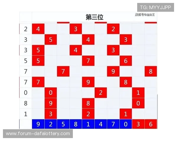 揭秘六合彩投注技巧与选号策略全解析指南 揭秘六合彩投注技巧与选号策略全解析指南