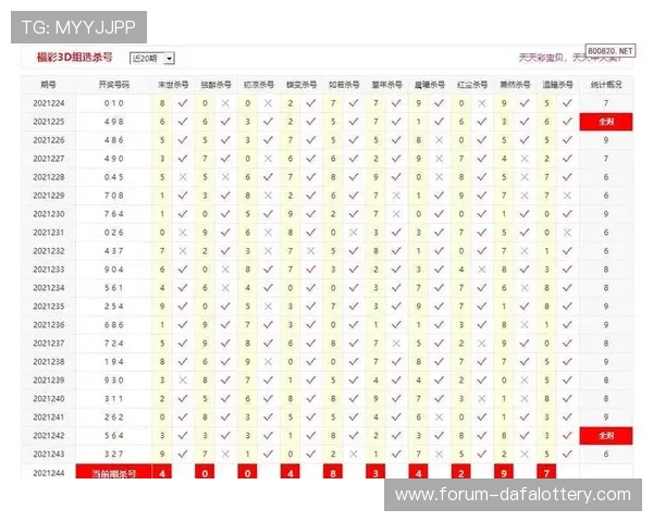 智能彩票数据分析软件助力精准选号与趋势预测系统 智能彩票数据分析软件助力精准选号与趋势预测系统