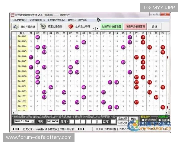最新彩票开奖信息实时查询与中奖号码历史数据分析指南 最新彩票开奖信息实时查询与中奖号码历史数据分析指南