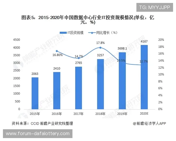 极速时时彩数据分析揭秘与投注技巧全方位指南 极速时时彩数据分析揭秘与投注技巧全方位指南