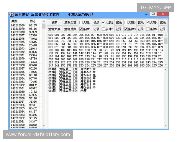 极速时时彩计划最新策略揭秘助你精准预测提高中奖率