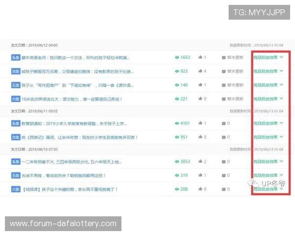 极速赛车投注技巧全解析与精准号码预测指南 极速赛车投注技巧全解析与精准号码预测指南
