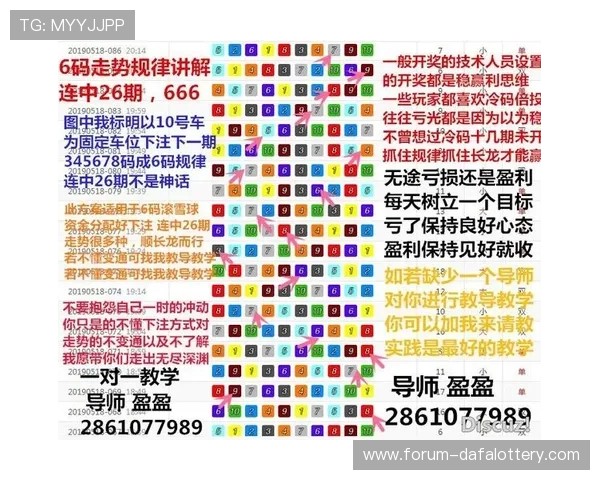 极速飞艇查询技巧与精准计划分享助你轻松掌握每日稳定趋势变化 极速飞艇查询技巧与精准计划分享助你轻松掌握每日稳定趋势变化
