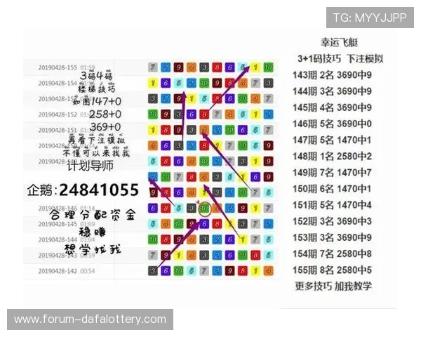 极速飞艇精准计划思路分享与稳定倍投策略深度解析经验总结指南