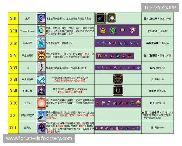 深度解析PK10游戏规则与投注技巧全面指南 深度解析PK10游戏规则与投注技巧全面指南