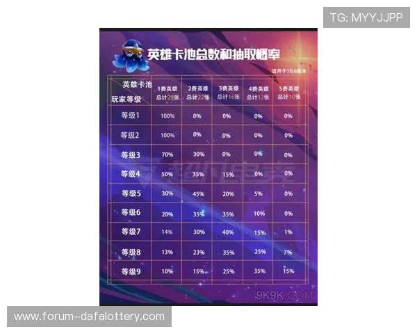 竞速PK10投注技巧与策略全面解析提升中奖概率指南 竞速PK10投注技巧与策略全面解析提升中奖概率指南
