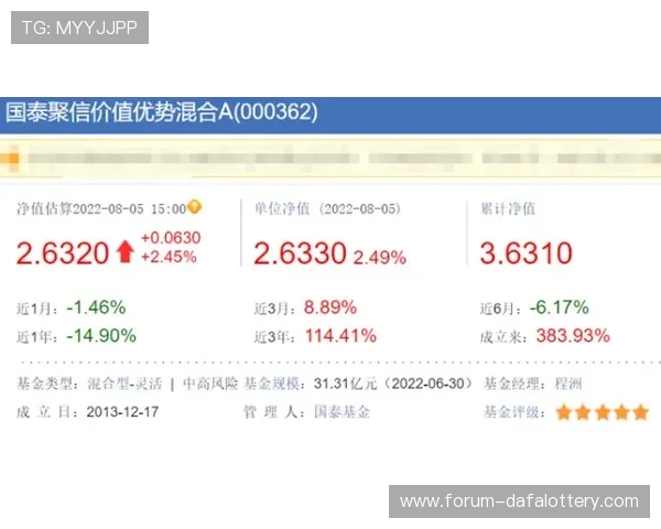竞速快三记录持续刷新高手实战技巧全解析助赢稳定提升胜率经验分享